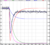 PMT_Divider_mit_Messung_Diagramm.png